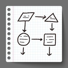 infographic chart doodle drawing N59