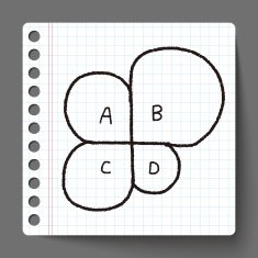 infographic chart doodle drawing N64