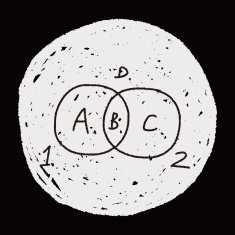 bussiness chart doodle drawing N11