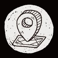 location doodle N9