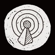 wifi doodle N9