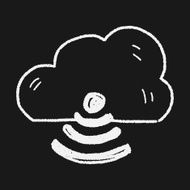internet cloud doodle drawing N42