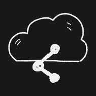 internet cloud doodle drawing N43