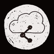 internet cloud doodle drawing N47