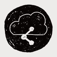 internet cloud doodle drawing N51