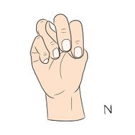 Sign language and the alphabet The Letter N N2