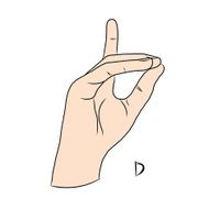 Sign language and the alphabet The Letter D N2