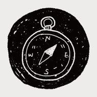 Doodle Compass N24