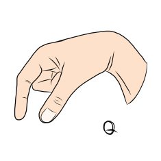 Sign language and the alphabet The Letter Q N2