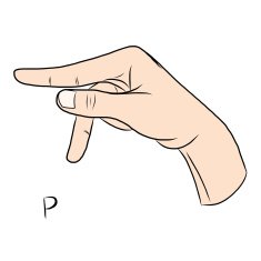 Sign language and the alphabet The Letter P N2