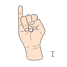Sign language and the alphabet The Letter I N2
