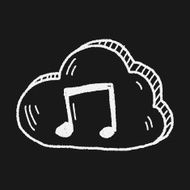 internet cloud doodle drawing N60