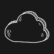 internet cloud doodle drawing N63