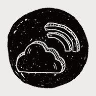 internet cloud doodle drawing N71