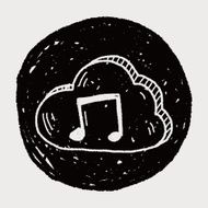 internet cloud doodle drawing N72