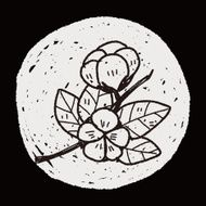 plant doodle N299