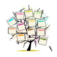 Art tree with papers for your text hand drawn sketch