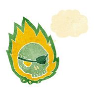 cartoon burning skull with thought bubble