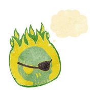 cartoon skull with eye patch thought bubble