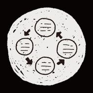 infographic chart doodle drawing N217