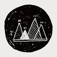infographic chart doodle drawing N249