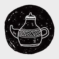 tea pot doodle drawing N11