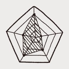 infographic chart doodle drawing N123