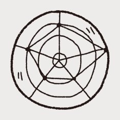 infographic chart doodle drawing N125