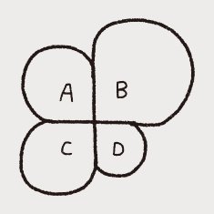 infographic chart doodle drawing N132