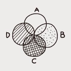 infographic chart doodle drawing N144