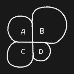 infographic chart doodle drawing N167