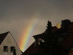 rainbow colorful color sky roof