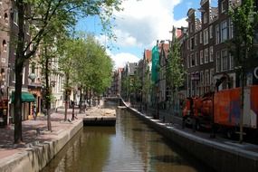 water canal in Amsterdam, Holland