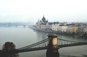 panorama of the urban landscape Budapest