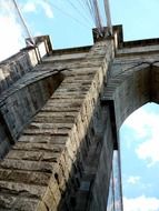 brooklyn bridge suspension perspective