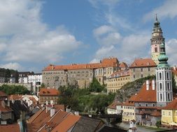 panoramic view of the city of Cesky Krumlov
