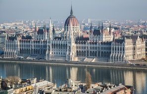 hungary parliament budapest