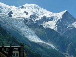 house on the background of the glacier in the alps