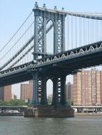 Brooklyn River Bridge