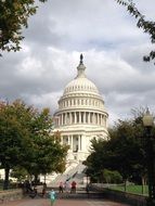 photo of the White House in Washington