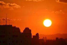 panoramic view of orange sunset over the city