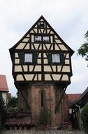 architectural style building