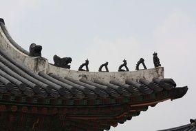 korea roof