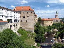 castle as a monument of architecture in the Czech Republic