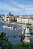 chain bridge in Budapest