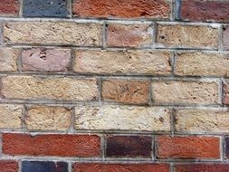 Dirty bricks wall