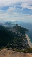 panorama of rio de janeiro