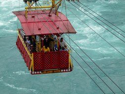 cable car over niagara