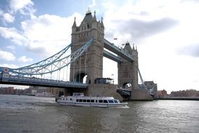 tower bridge, thames