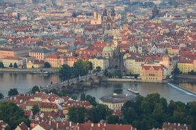 panoramic view of Prague, Czech Republic